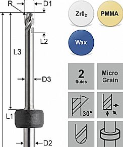 VHM-PMMA/Vax